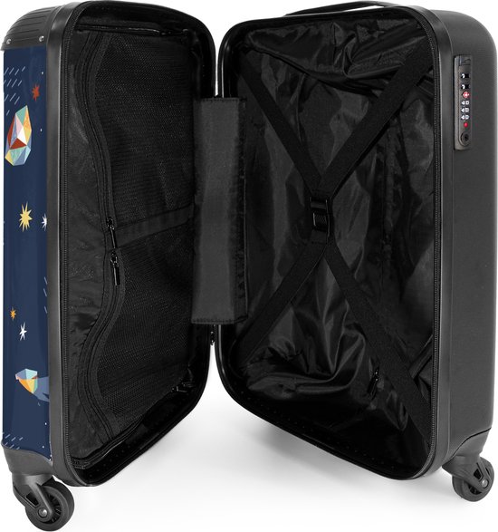 NoBoringSuitcases