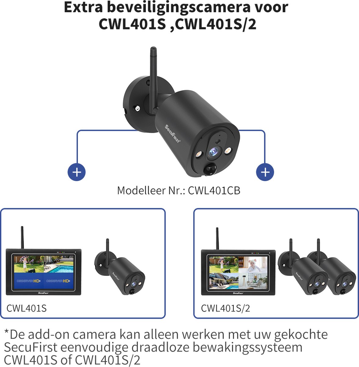 SecuFirst CWL401S/2 Beveiligingscamera met 7 Inch - afbeelding 2
