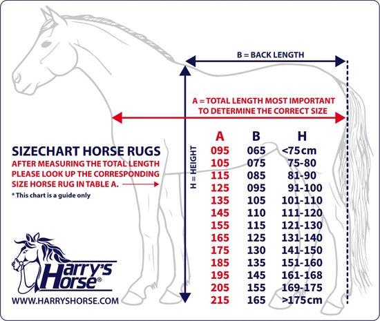 Maattabel voor paardendekens met illustratie van een paard, afmetingen A, B en H, en een tabel met maten.