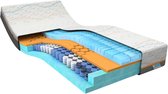 Slow Motion 6 80 x 200 cm | Traagschuim matras | Koudschuim matras | Clima Support | Body Adapt | Goede ventilatie | 7 comfortzones | Firm matras |