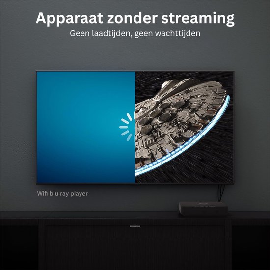 White-Label® DVD Speler met HDMI - Blu Ray Spelers - Externe DVVD Speler — afbeelding 5