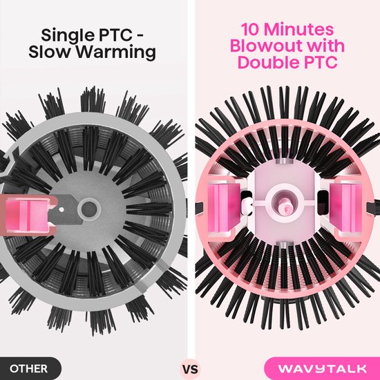 Wavytalk Blowout Boost Ionic Thermal Brush - 38 mm Ronde Haarborstel Voor Salonwaardige Blowouts Thuis