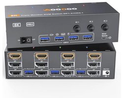 KVM Switch voor 3 Monitoren en 3 Computers – 4K @144Hz en 8K @60Hz met HDMI en DisplayPort