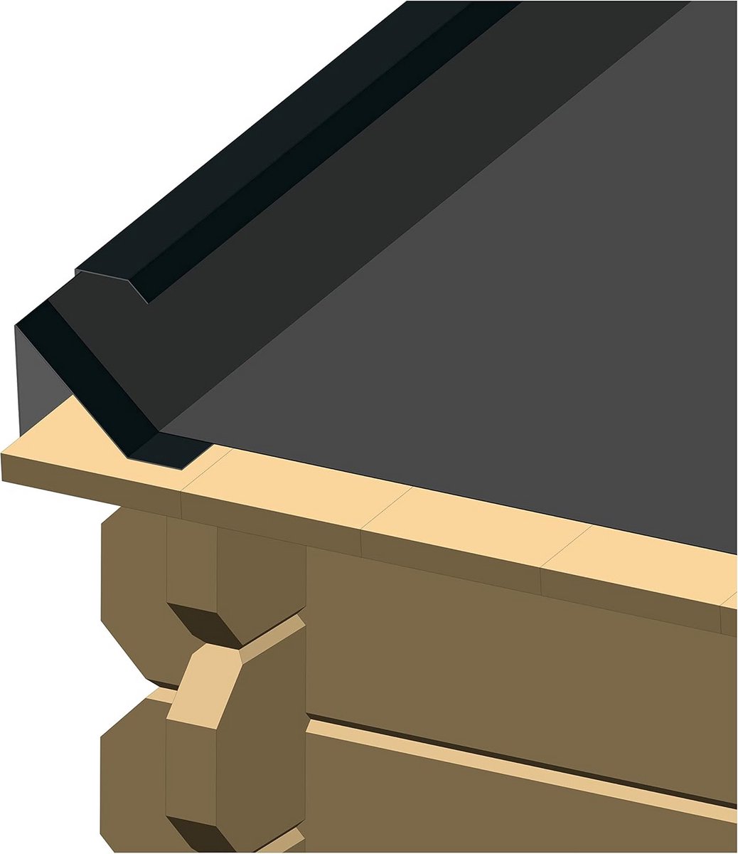Plat Dakpaneel met Hoekprofiel voor Tuinhuis en Carport - Geschikt voor EPDM Dakbedekking - Antraciet 200 cm