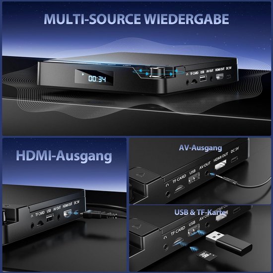 HD DVD Speler met HDMI, USB en Afstandsbediening — afbeelding 4
