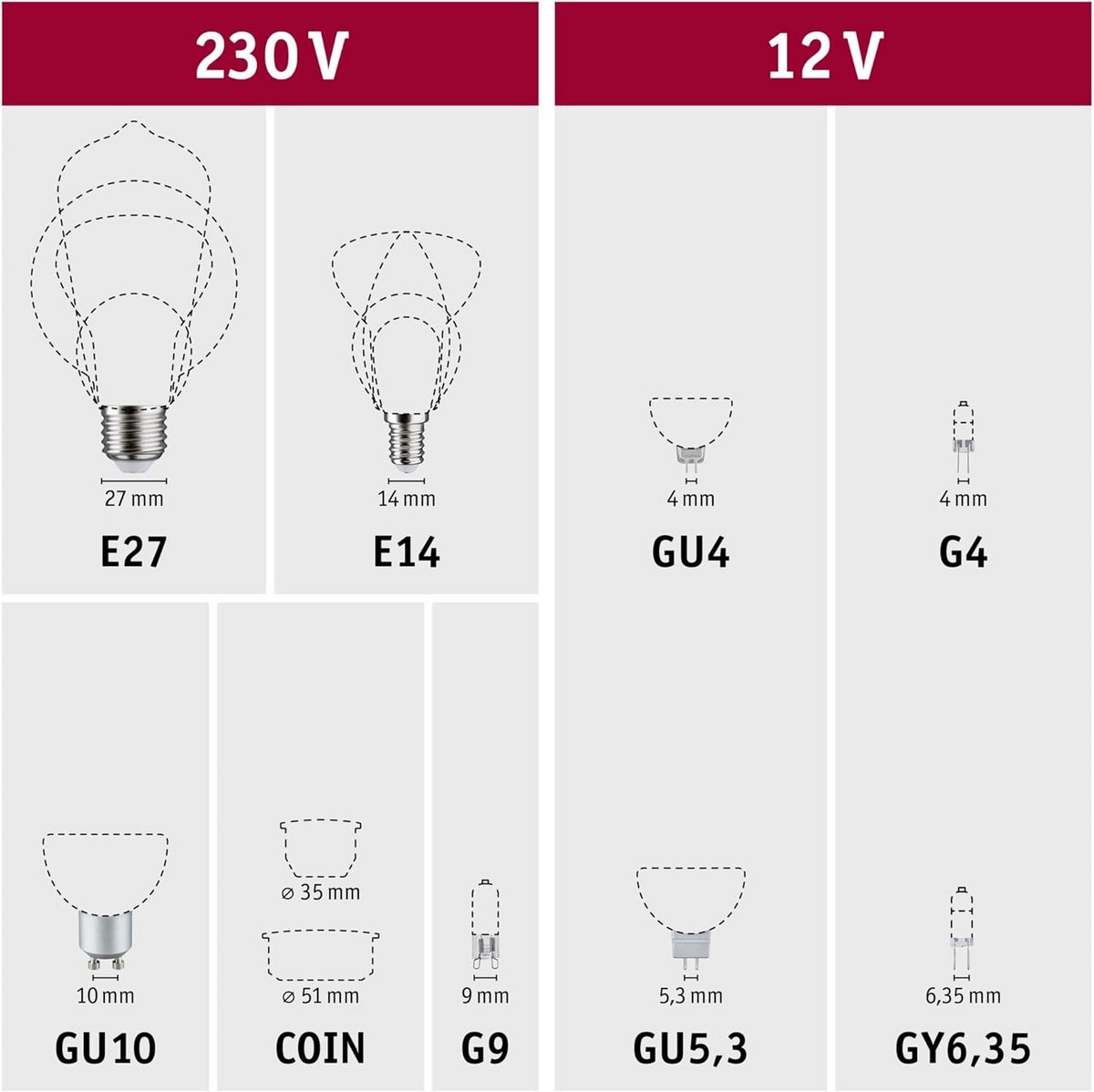 LED Lamp 2.6W 2700K Fila druppel/kopspiegel E14