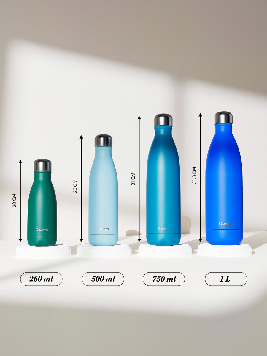 Qwetch - Isothermische fles - Originals Pastel Blauw- 750ml