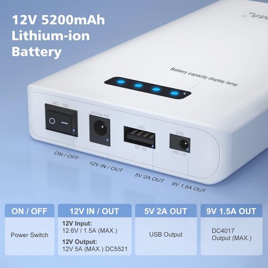 NASTIMA 12V 5200mAh 57,72Wh Lithium-Ionen-Akku Powerbank mit 12V Ausgang 9V DC und 5V USB Dual-Ausgang für LED-Streifen, CCTV-Kameras, Camcorder, Ferngläser usw, mit Ladegerät