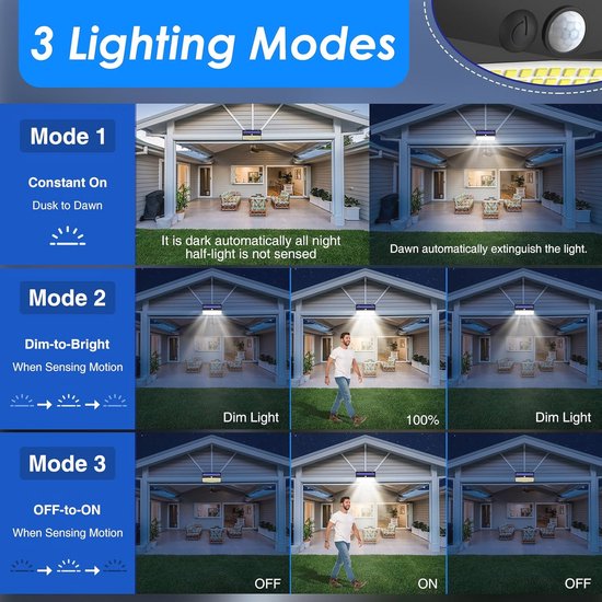 KagoLing 202 LED Outdoor Solar Lights with Motion Sensor, IP65 Waterproof, 120° Beam Angle, 2 Pieces Solar Garden Wall Light with 5 m Cable