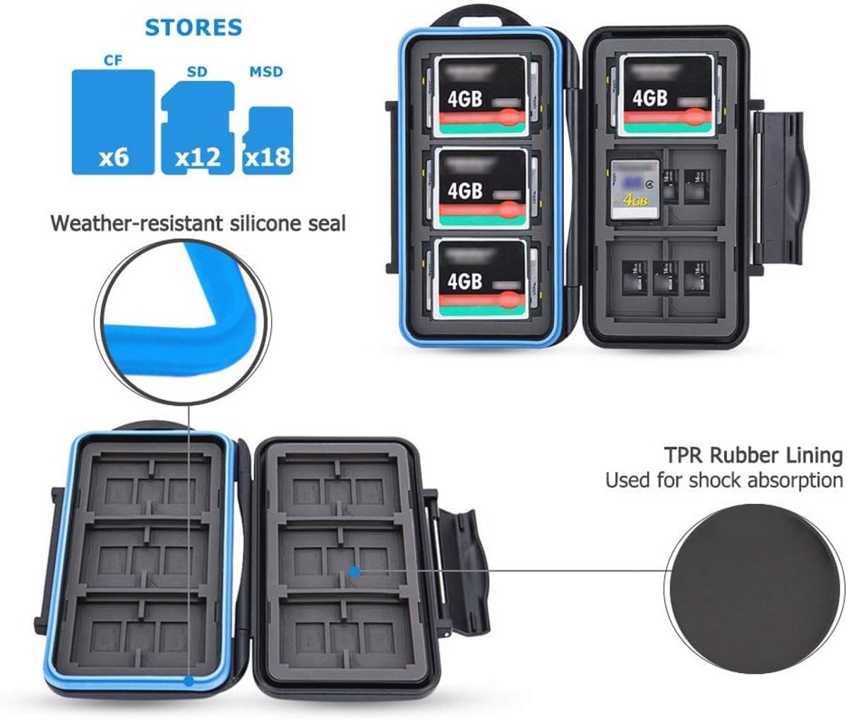 Waterdichte Opbergdoos voor SD- en Micro SD-geheugenkaarten – Bescherm uw kostenbare gegevens