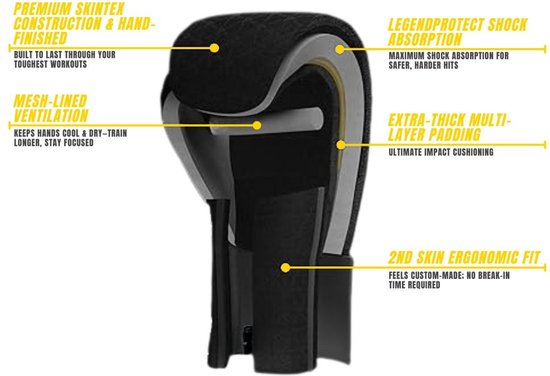 Zwarte bokshandschoen met interne lagen: mesh-voering, padding en schokabsorptie.