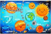 Vrolijk en educatief vloerkleed kinderkamer Solar System - 120x170 cm