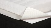 Polydaun Topnop Antislip Matrasonderlegger - Matrasbeschermer - 160x210cm