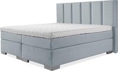 Luxe Boxspring 160x200 Compleet Blauw Suite