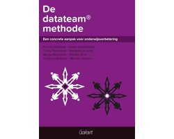 De datateam methode