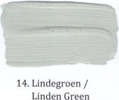 Wallprimer 5 ltr op kleur14- Lindegroen