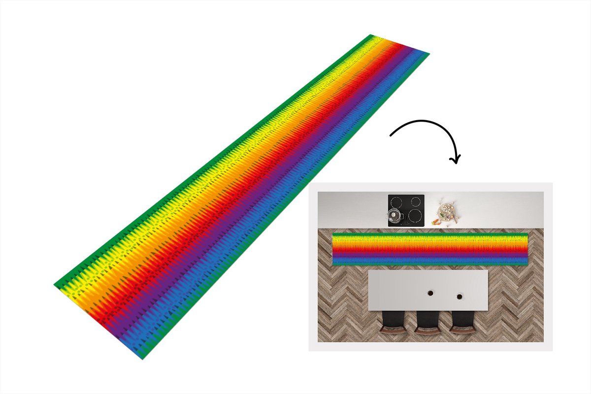 KitchenYeah Keukenloper - Keukenmat - Patronen - Regenboog - Abstract - Keuken vloerkleed Multicolor