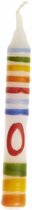 verjaardagskaars cijfer 0 10 cm multicolor