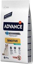 Advance cat sterilized sensitive salmon (10 KG)