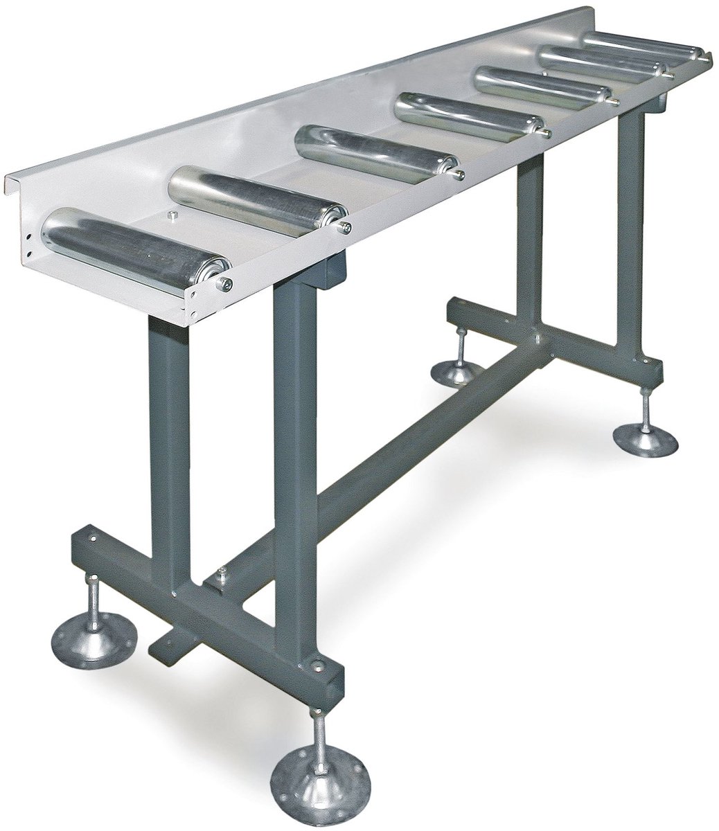 Aanvoer en afvoerrollenbaan 300mm standaard C 2m Metallkraft 3661312