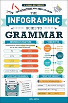 The Infographic Guide to Grammar