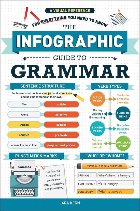 Infographic Guide Series - The Infographic Guide to Grammar - cover