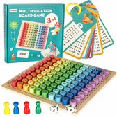 Playos® - Keersommen Spel - met Kaarten - Vermenigvuldigen - Tafels Leren - Tafelsommen - Keersommen - Educatief Speelgoed - Montessori Speelgoed - Leren Rekenen - Cognitieve Ontwikkeling