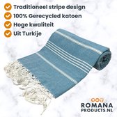 Romana Products Stripe Hamam Baddoek 100cm x 180cm - Turquoise - Hamamdoek - Strandlaken - Saunalaken