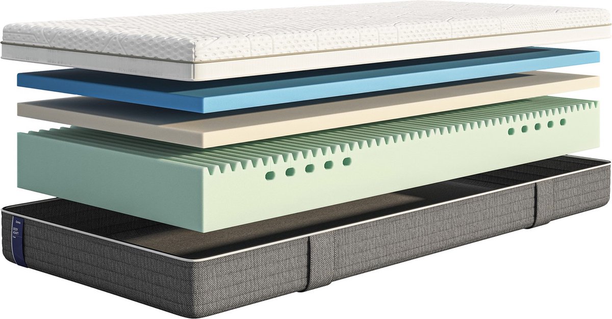 Emma Body Adapt Foam 160x200 - adaptieve ondersteuning thumbnail 5