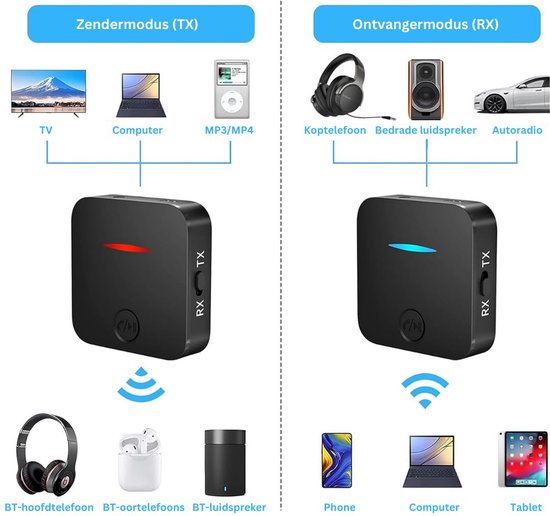 Bluetooth Transmitter - Bluetooth Receiver - Adapter - Zwart van Aigostar — afbeelding 5