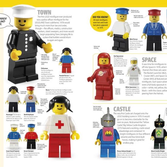 LEGO (R) Minifigure Year by Year A Visual History, Gregory Farshtey