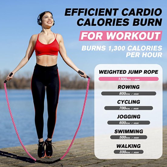 Corde à Sauter Lestée Professionnelle De 0,5 Kg Avec Longueur Réglable Et Poignées Confortables En Silicone, Cordes à Sauter Lourdes Pour Adultes, Fitness, Femmes, Hommes, Enfants, Exercices