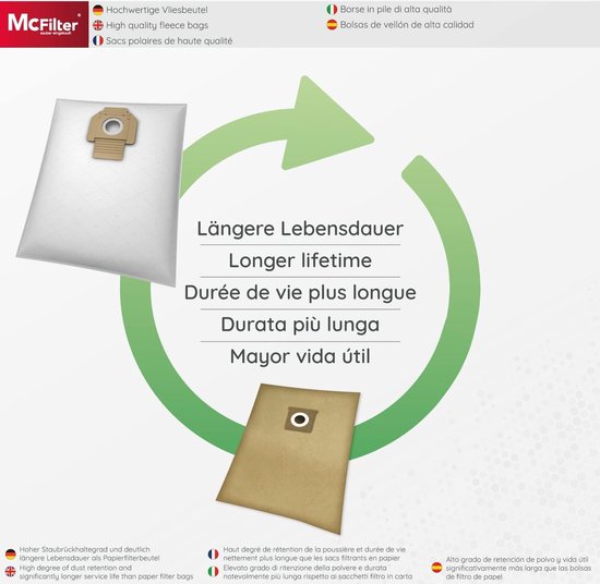 10 non-woven stofzuigerzakken voor Bosch GAS 20 L AFC - met meerlaags microfleece - stofafdichting