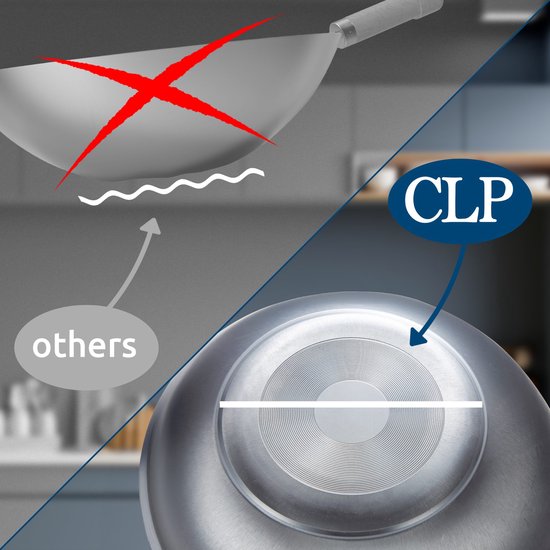 CLP Wokpan - Inductie - Voor gas - Grill - Met houten steel - Receptenboek - Platte of ronde bodem -, vorm:Rond CLP Wokpan - Inductie - Voor gas - Grill - Met houten steel - Receptenboek - Platte of ronde bodem -, vorm:Rond