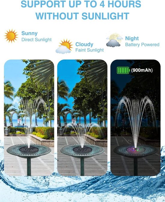 Fonteinpomp op zonne-energie - 3 W cirkel zonne-waterfontein - 8 soorten sproeiers - 7 kleurrijke ledlampen - drijvende vijverpomp - vogeldrink/aquarium