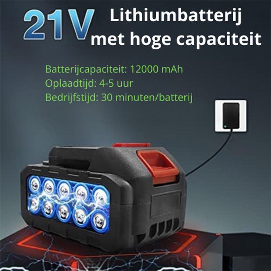 TADES® Draadloze Hogedrukreiniger (Inclusief 2x 21V Accu) - Hogedrukreiniger Accu - Hogedrukreinigers - Hogedrukspuit - Accu Hogedrukreiniger - Draagbare Hogedrukreiniger van TADES — afbeelding 5