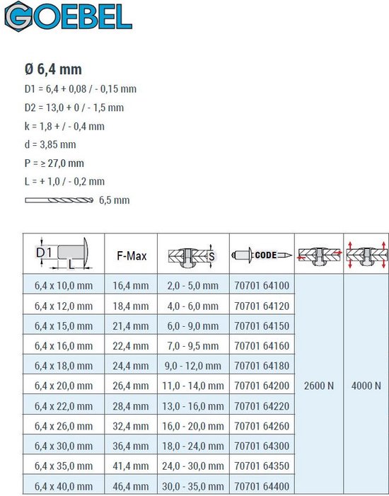 Goebel - 250 x Blindklinknagels ( x L) 6,4 x 10 mm