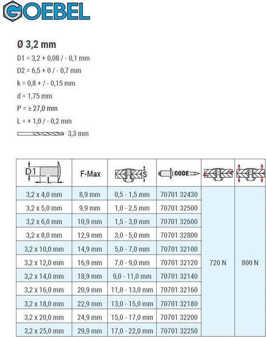 GOEBEL® - 1000 x Rivets aveugles 3.2 x 16 mm - Aluminium AlMG 2.5 / Acier galvanisé - Tête plate - STANDARD - 7070132160 - ISO15977 - Rivet aveugle