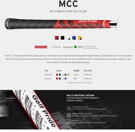 GolfPride New Decade MultiCompound STANDAARD Grip - Blauw Zwart van GolfPride — afbeelding 3