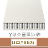 Pocket Hotel Comfort 200x210x21cm LizzyBeds