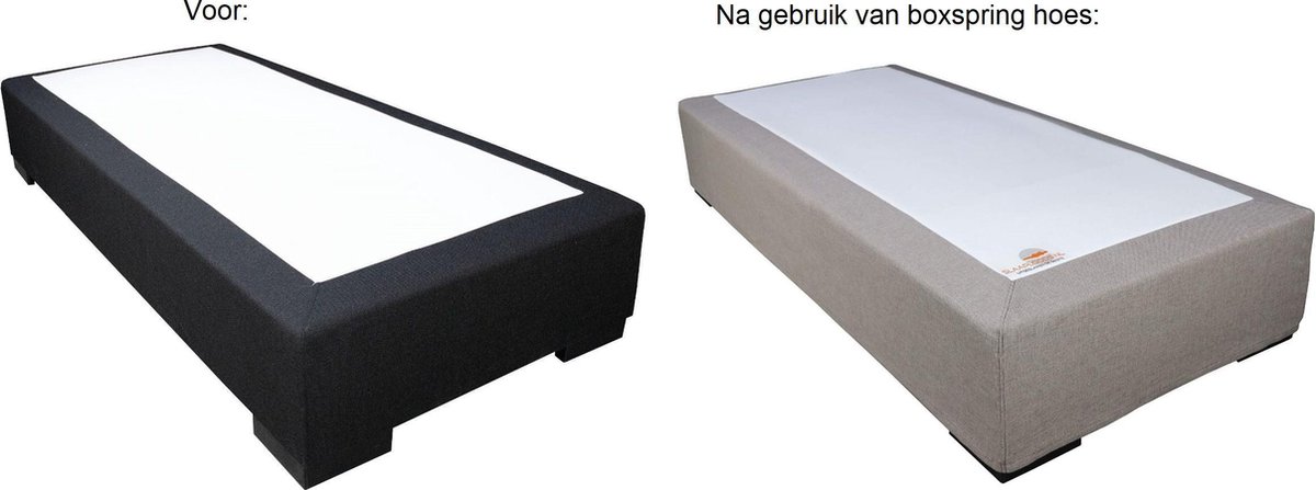 Traagschuimmatras - 9 verschillende zones - Hoogte 25 cm - Afneembare aloë-hoes 150 x 190 cm