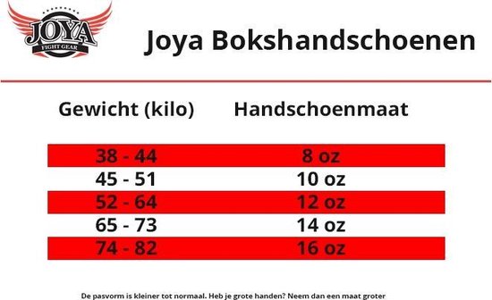 Joya Kickbokshandschoenen - Metal - PU - Zwart - 12 oz. - Joya