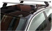CAM (MAC) dakdragers aluminium Renault Arkana 5-dr SUV 2020-heden met glad dak