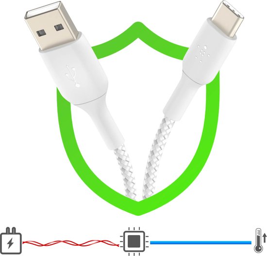 Belkin Braided USB-C naar USB kabel - 2m - Wit