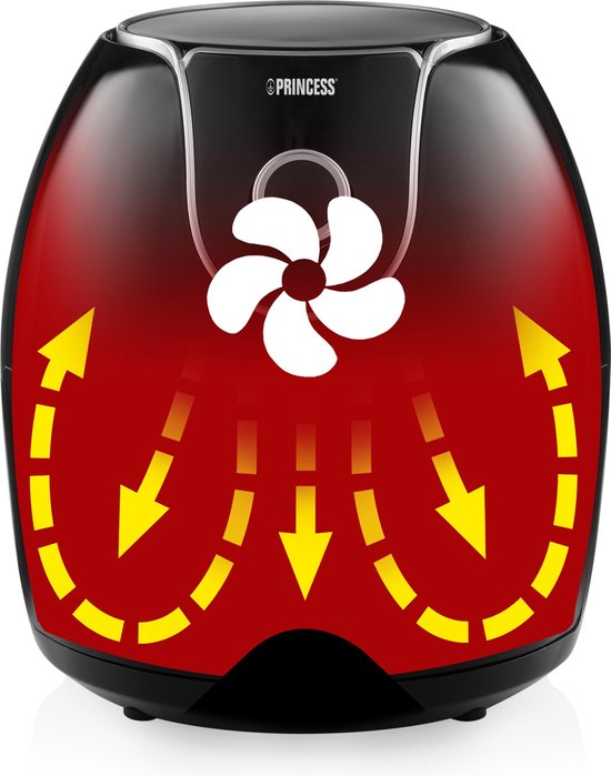 Aerofryer XXL 182055 - Hetelucht friteuse