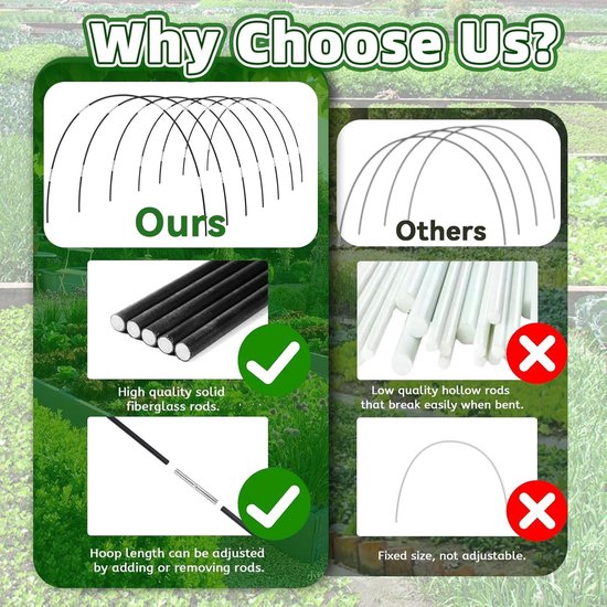 Vind bogen voor tunnelkas in Tuin en Terras op Vind bogen voor tunnelkas in Tuin en Terras op