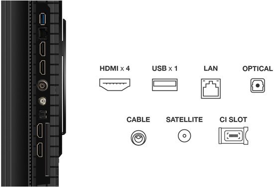 TCL 75P8K (2/8)