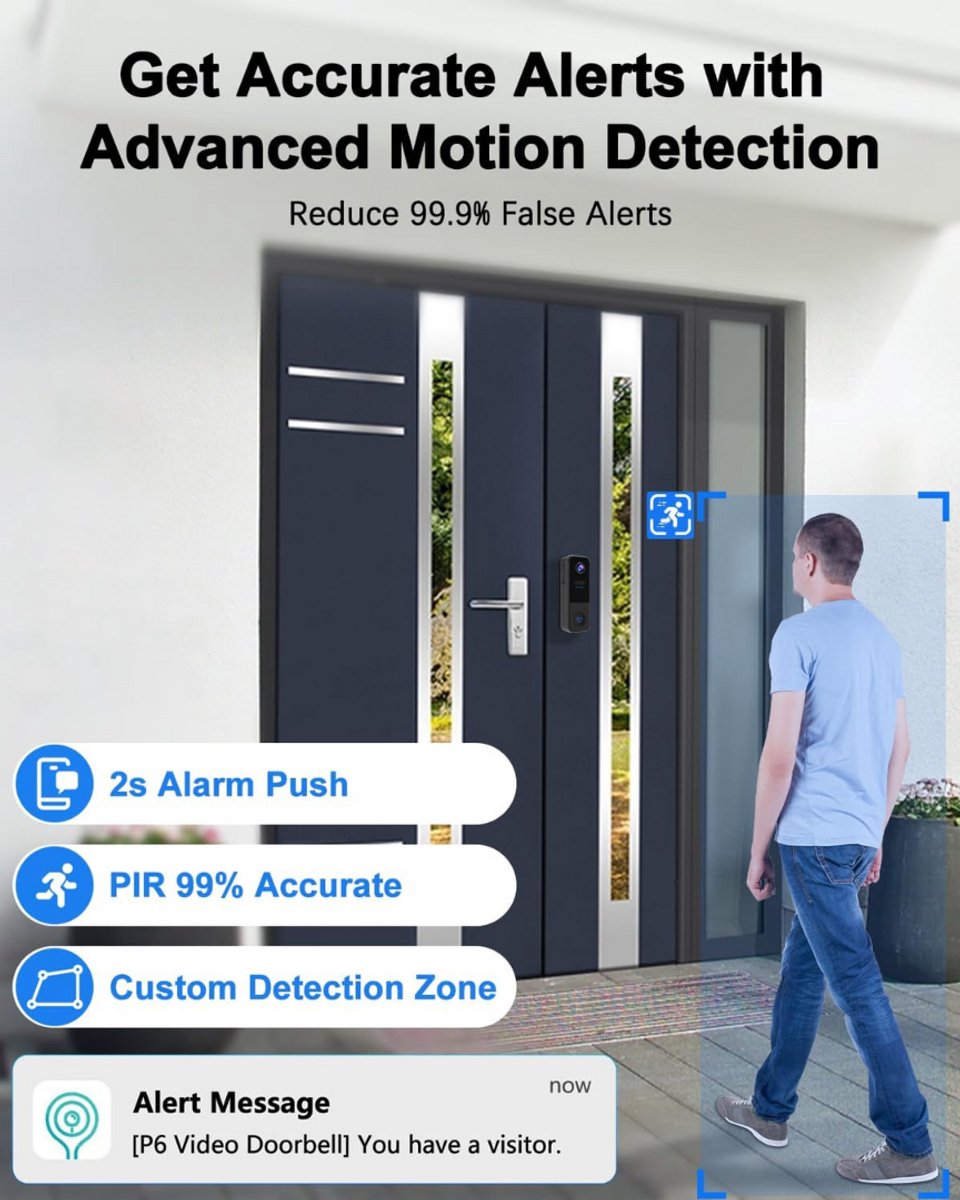Video Draadloze Video Deurbel met Camera en App - afbeelding 2