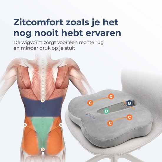 Best Life Zitkussen - Wigkussen - Stuitkussen Orthopedisch - Ergonomisch Stoelkussen