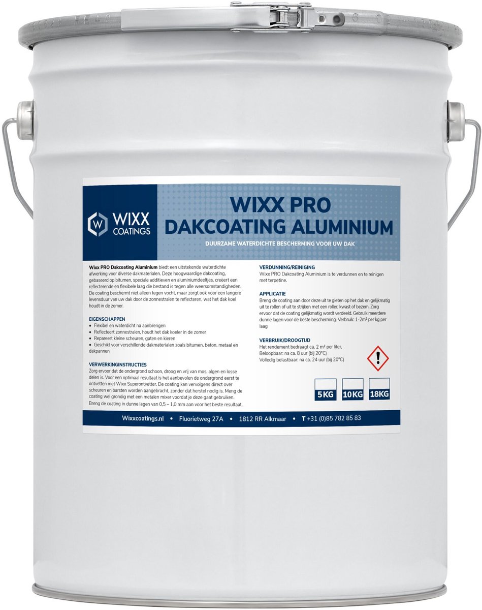 Wixx PRO Dakcoating Aluminium - 18L - Aluminium